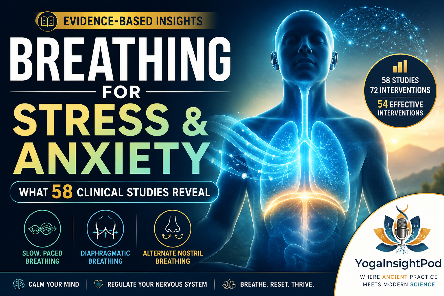 Breathing for Stress & Anxiety Relief: What 58 Clinical Studies Reveal About Breathwork