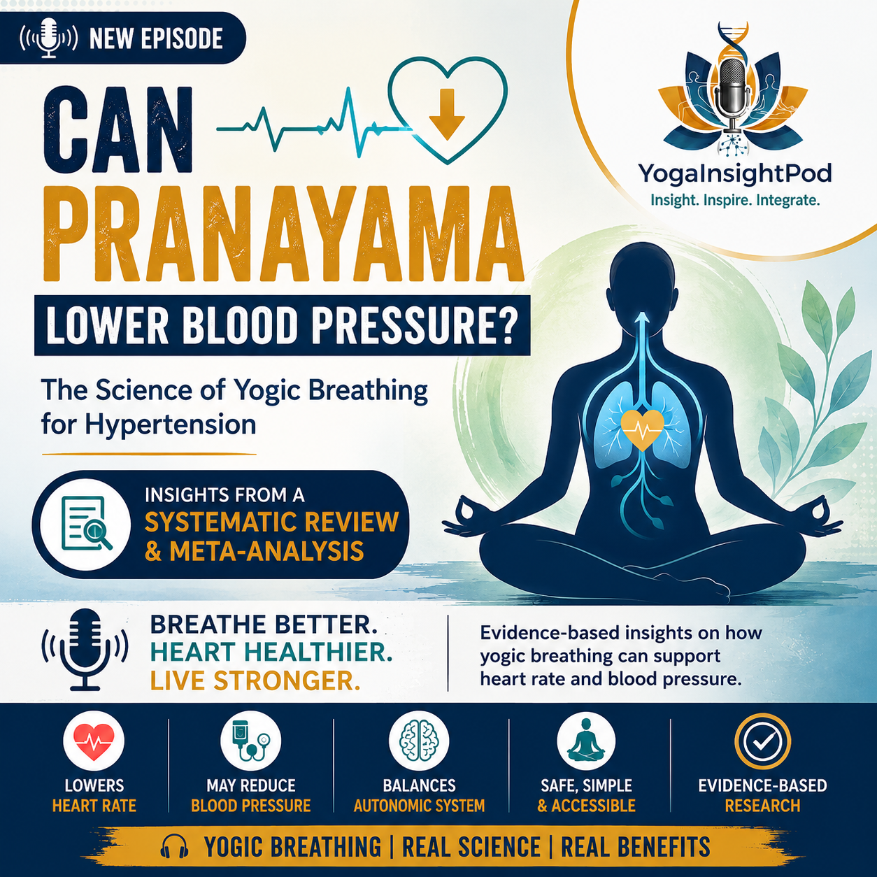 Can Pranayama Lower Blood Pressure? The Science of Yogic Breathing for Hypertension | Systematic Review & Meta-Analysis