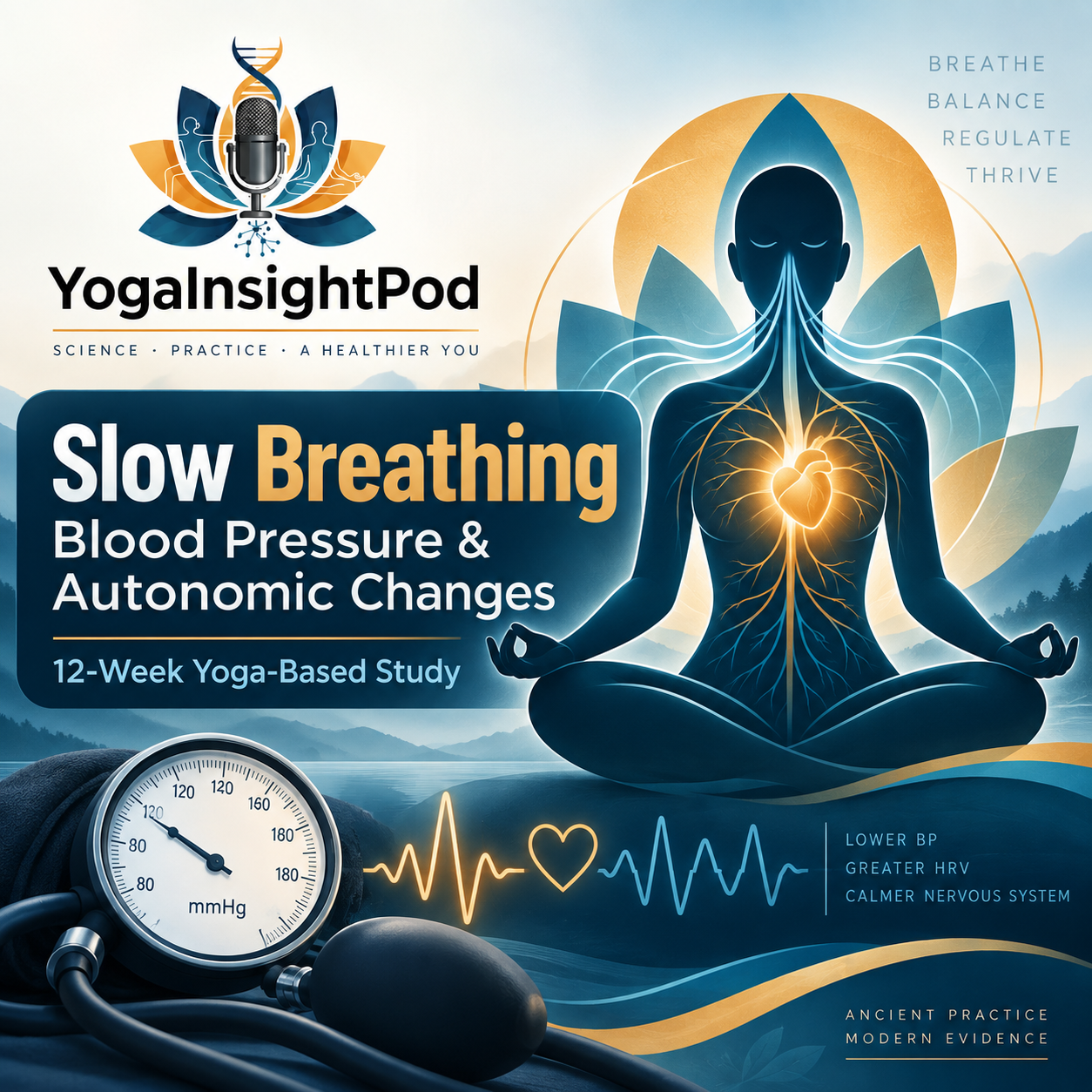 Can Slow Yoga Breathing Lower Blood Pressure? A 12-Week Study of Pranayama and Autonomic Function
