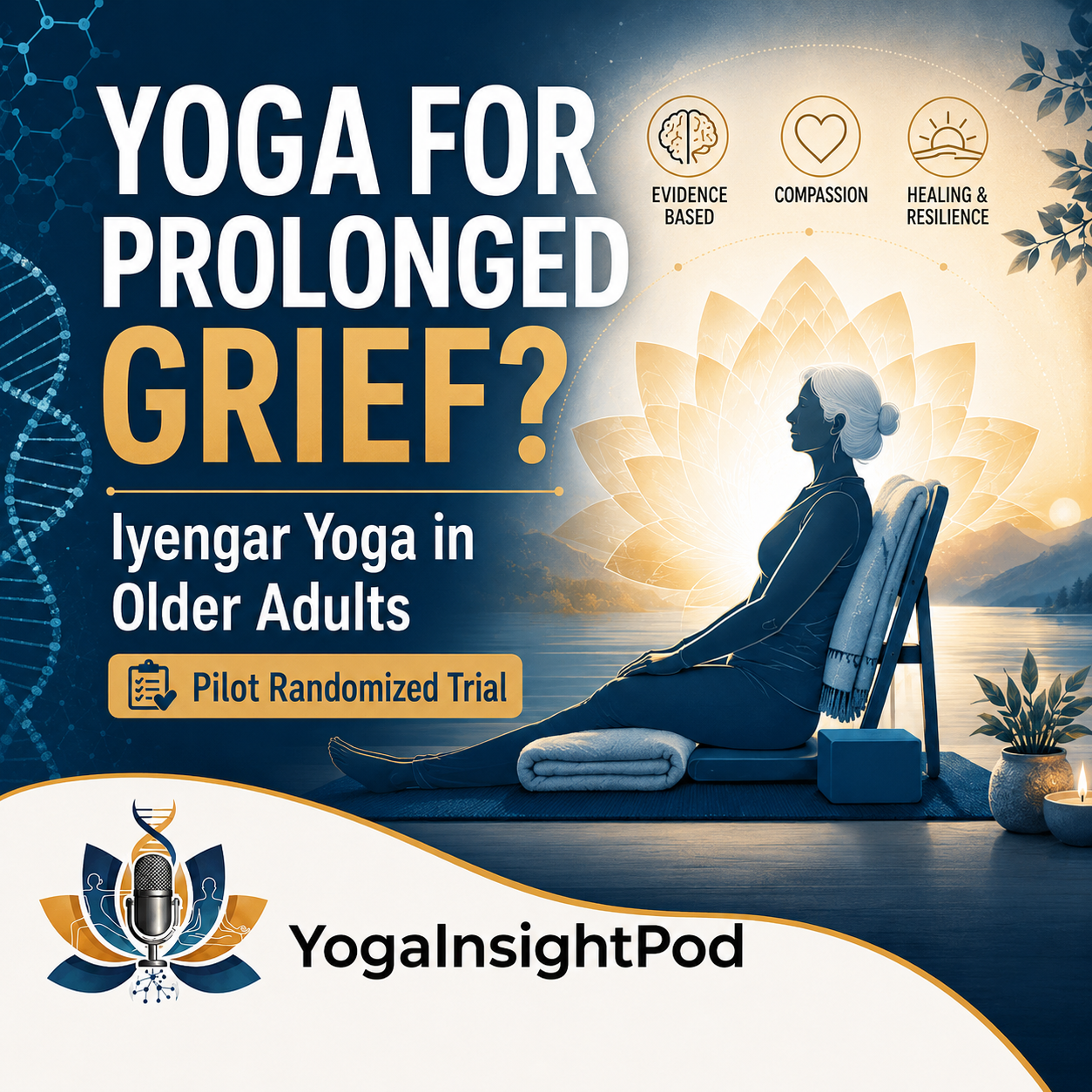 Iyengar yoga and health education interventions for prolonged grief disorder in later life: feasibility of a randomized controlled pilot trial