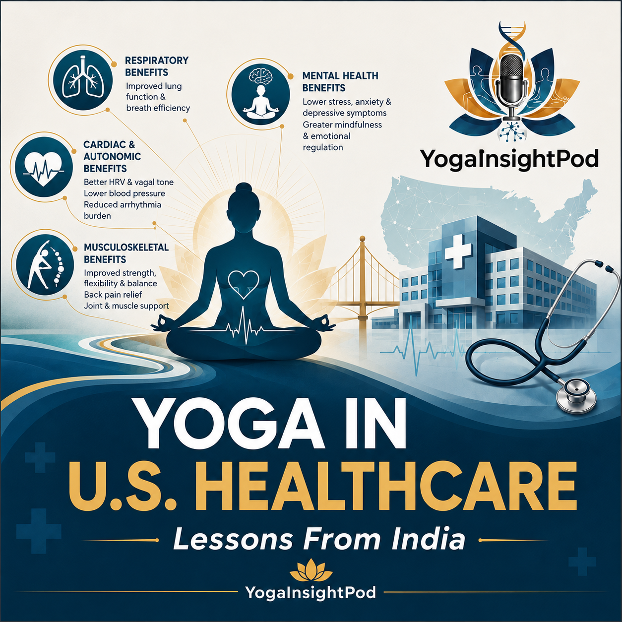 Lessons From India: A Narrative Review of Integrating Yoga Within the US Healthcare System