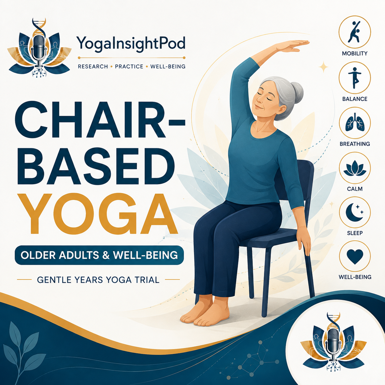Perceptions and experiences of chair-based yoga by older adults with multimorbidity - a qualitative process evaluation of the Gentle Years Yoga randomised controlled trial